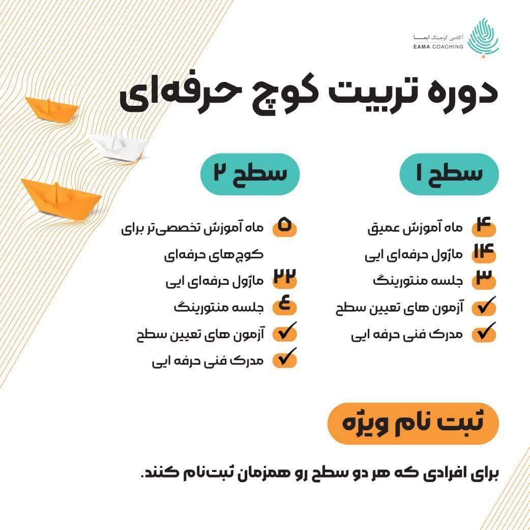 تربیت کوچ حرفه ای سطح 1